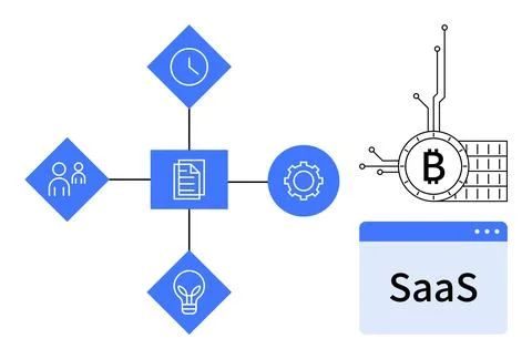 SaaS Workflow and Blockchain Integration Concept with Four Crucial Elements Illustrazione stock