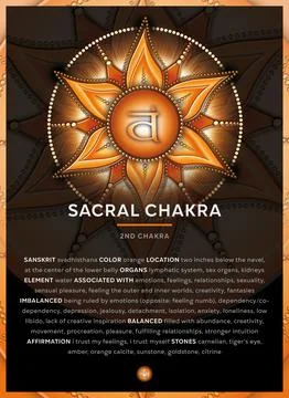 SACRAL CHAKRA SYMBOL (2. Chakra, Svadhisthana) Ilustración de archivo