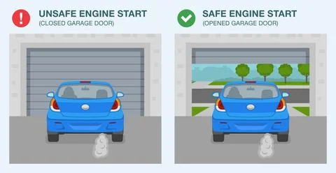 Safe and unsafe engine start. Open garage door before you start your car. Stock Illustration