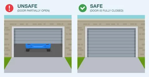 Safe and unsafe. Fully closed and partially open garage doors. Stock Illustration