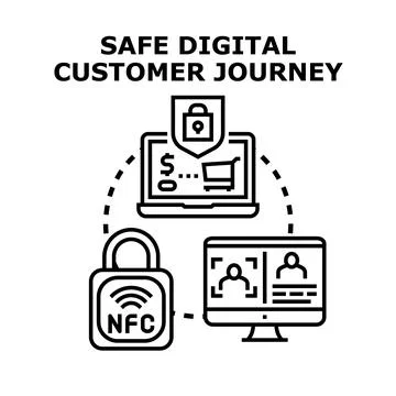 Safe digital customer journey using secure technology Stock Illustration