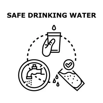Safe drinking water concept with purity testing Stock Illustration