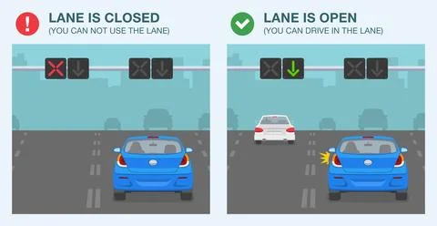 Safe driving tips and traffic rules. Car on a highway with lane control lights. Stock Illustration