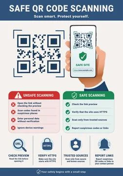 Safe QR code scanning poster for marketing and social media Stock Illustration