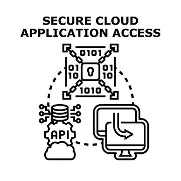 Safely securing cloud application access concept Stock Illustration
