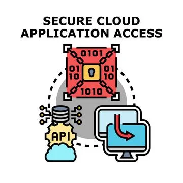 Safely securing cloud application access concept Stockillustratie