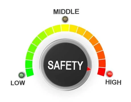 Safety Stock Illustration