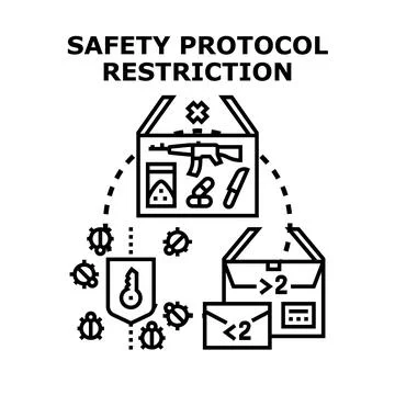 Safety protocol restriction on prohibited items concept Stock Illustration