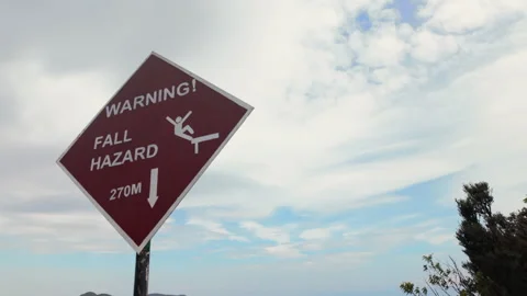 Safety Sign Warning Of A Fall Hazard Ahead In Horton Plains National Park In Stock-Footage 330973720