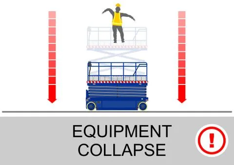 Safety tips. Stock Illustration