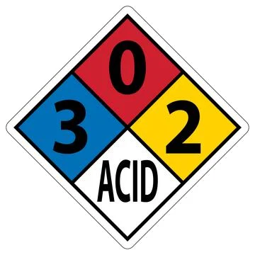 Safety Warning Sign for Acid with Numeric Code 3, 0, 2 and Color Coded Back.. Stock Illustration