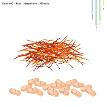 Saffron Thread with Vitamin C, Iron and Magnesium Stock Illustration