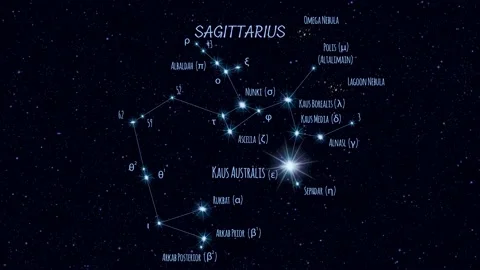 Sagittarius constellation, gradually zooming rotating image with stars Stock Footage 146305434