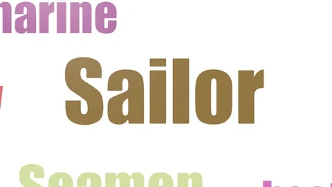 Sailor Animated Word Cloud On White Background Stock Footage 103669515