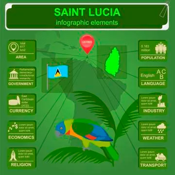Saint Lucia infographics, statistical data, sights. Amazona versicolor parrot Stock Illustration