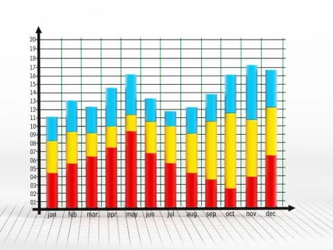 Sales chart Stock Illustration