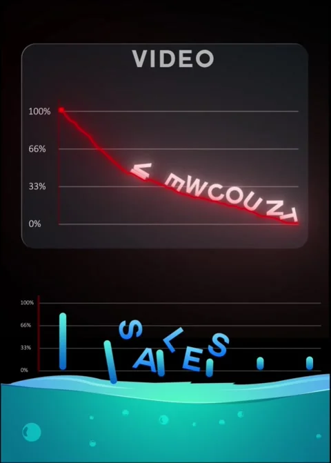 Sales Drop Video stock 320814377