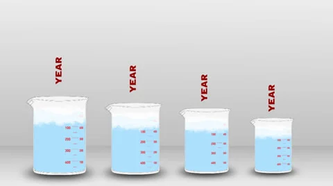 Sales in form of beaker liquid Stock Footage 25266362