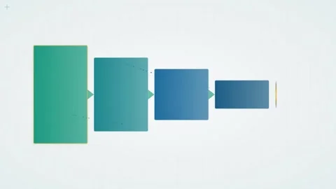 Sales Funnel business process animation with sequential steps Vídeo Stock 334694752