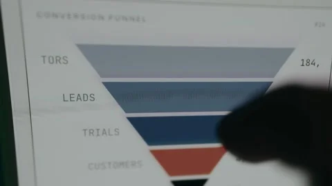 Sales funnel chart illustrating conversion stages clearly Stock Footage 333860089