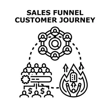 Sales funnel customer journey conversion process marketing strategy Stock Illustration
