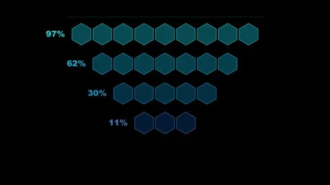 Sales Funnel Data Visualization with Digital Hexagon Grid Animation Видео 334694746