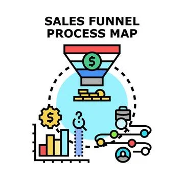 Sales funnel process map for business strategy Stockillustratie
