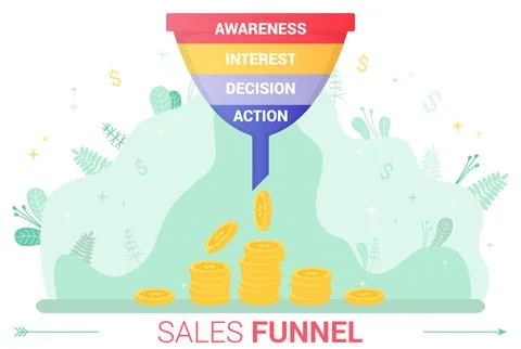 Sales funnel with stages of customer behavior. Analysis of business market for Stock Illustration
