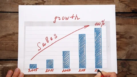 Sales growth graph concept Stock Footage 103981309
