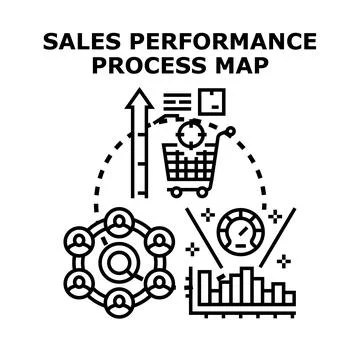 Sales performance process map optimizing business strategy Stock Illustration