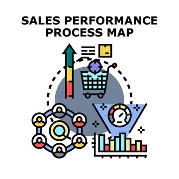Sales performance process map optimizing business strategy Illustrazione stock