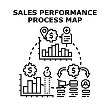 Sales performance process map optimizing business strategy Stock Illustration