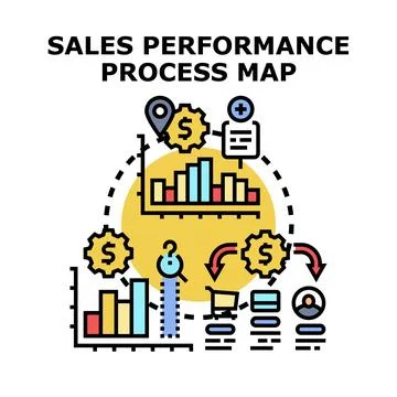 Sales performance process map optimizing business strategy Stock Illustration