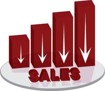 Sales plinth red down text A bar graph in red showing possible sales figur... Stock Photos