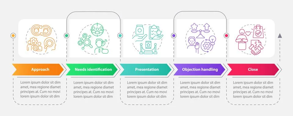 Sales process rectangle infographic template 스톡 일러스트