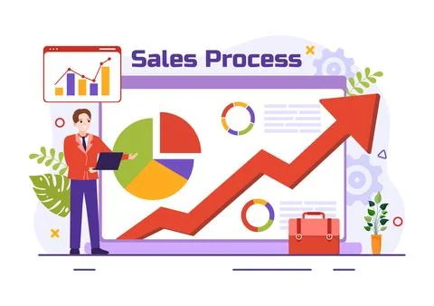 Sales Process Vector Illustration with Steps of Communication for Attractin.. Stock Illustration