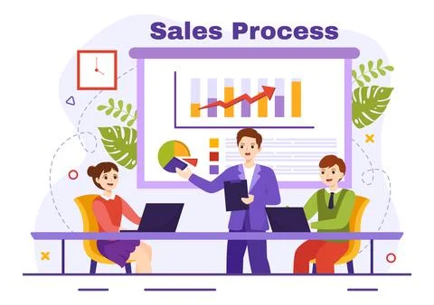 Sales Process Vector Illustration with Steps of Communication for Attractin.. Stock Illustration