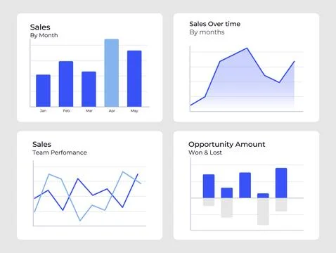 Sales tracking report ui dashboard chart set イラスト素材