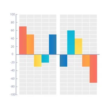 Sales tracking statistical infographic column chart design template Stock Illustration