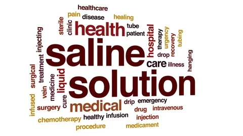 Saline solution animated word cloud, text design animation. Stock Footage 80070755