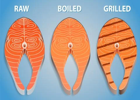 SALMON STEAK SET ISOLATED Stock-Illustration
