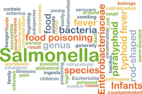 Salmonella background concept Stock Illustration