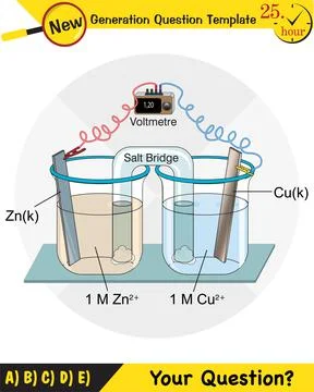 Salt bridges Stock Illustration