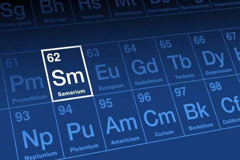 Samarium on periodic table of the elements, with element symbol Sm Stock Illustration