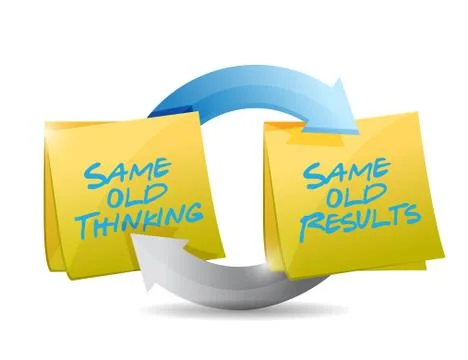 Same old thinking, same old results. illustration Stock Illustration