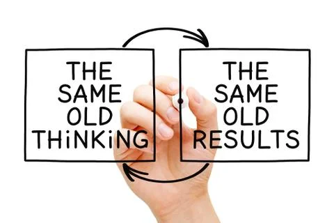 The Same Old Thinking The Same Old Results Foto stock