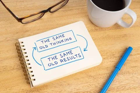 The same old thinking the same old results phrase on notebook. Closed loop... Stock Photos