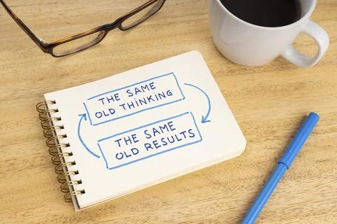 The same old thinking the same old results phrase on notebook. Closed loop or Stock Photos