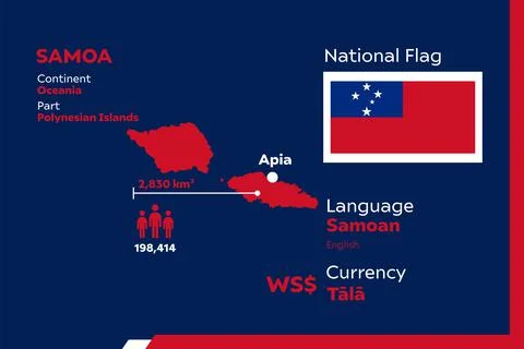 Samoa Infographic Stock Illustration