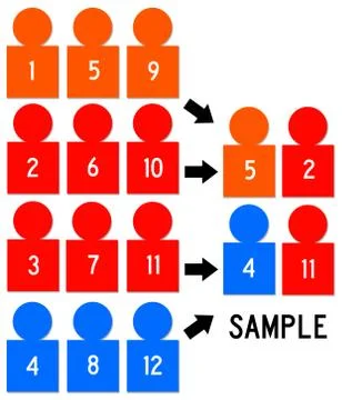 Sample Stock Illustration